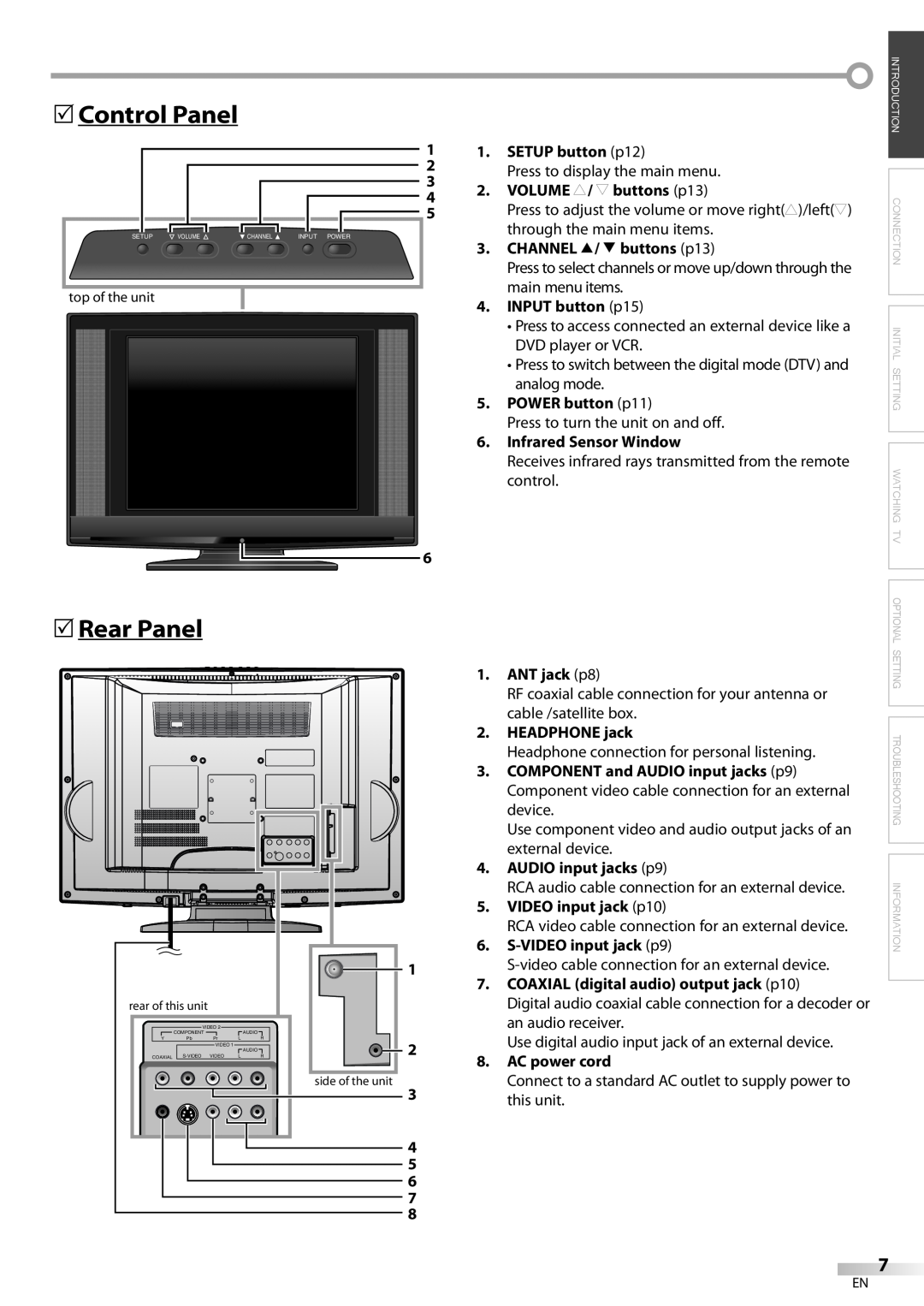 FUNAI LC200EM8 5Control Panel, 5Rear Panel, SETUP button p12, VOLUME X/ Y buttons p13, CHANNEL K/ L buttons p13, device 