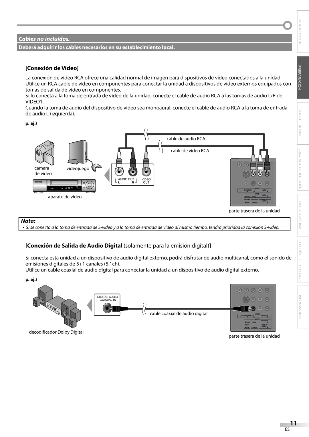 FUNAI LC225SL9 owner manual Conexión de Vídeo, Cable de audio RCA Cable de vídeo RCA Cámara, De vídeo, Aparato de vídeo 