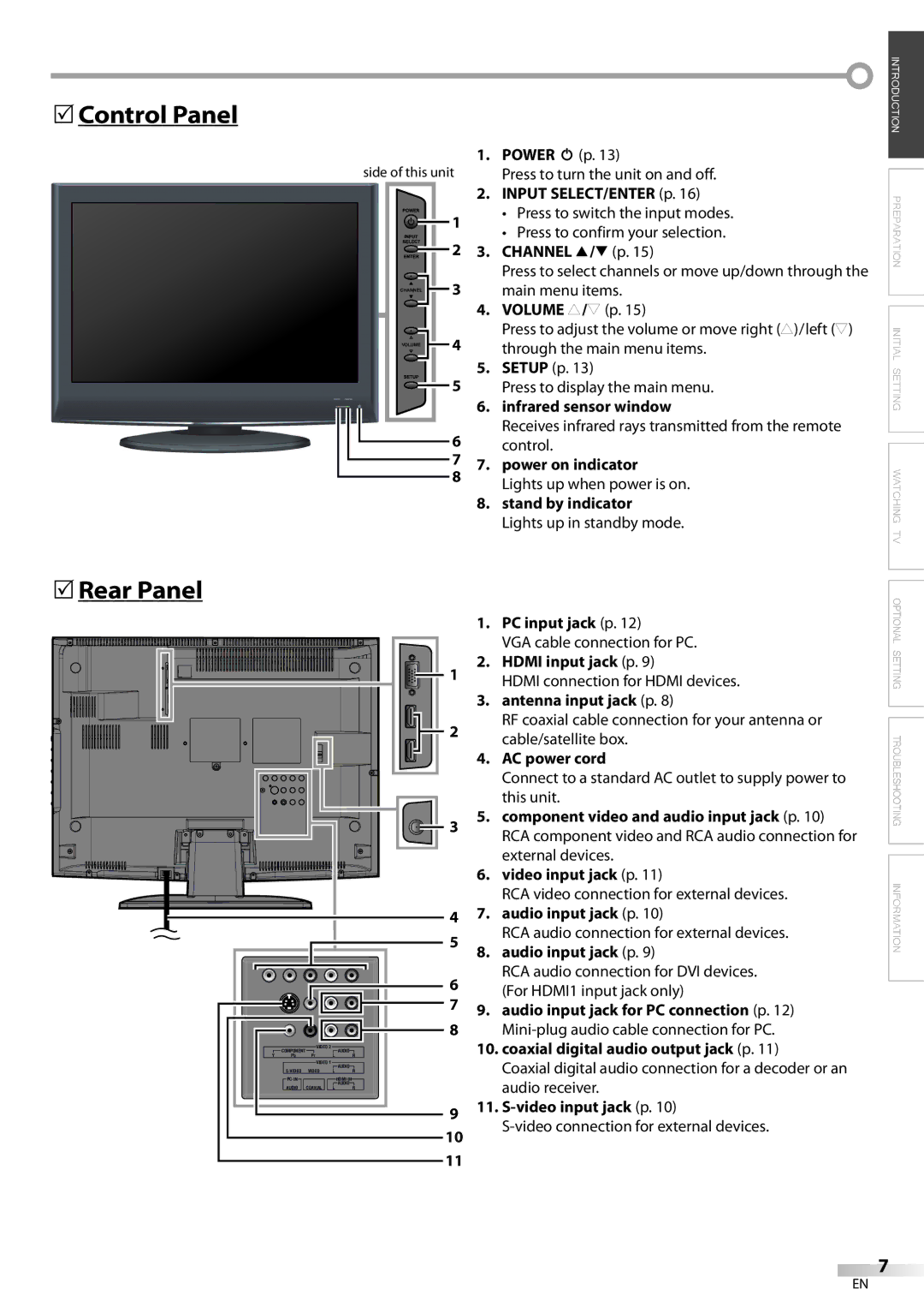 FUNAI LC225SL9 owner manual 5Control Panel, 5Rear Panel 