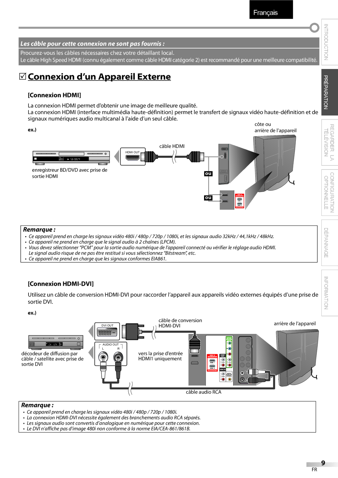 FUNAI LC320EMX owner manual 5Connexion d’un Appareil Externe, Connexion Hdmi, Connexion HDMI-DVI 