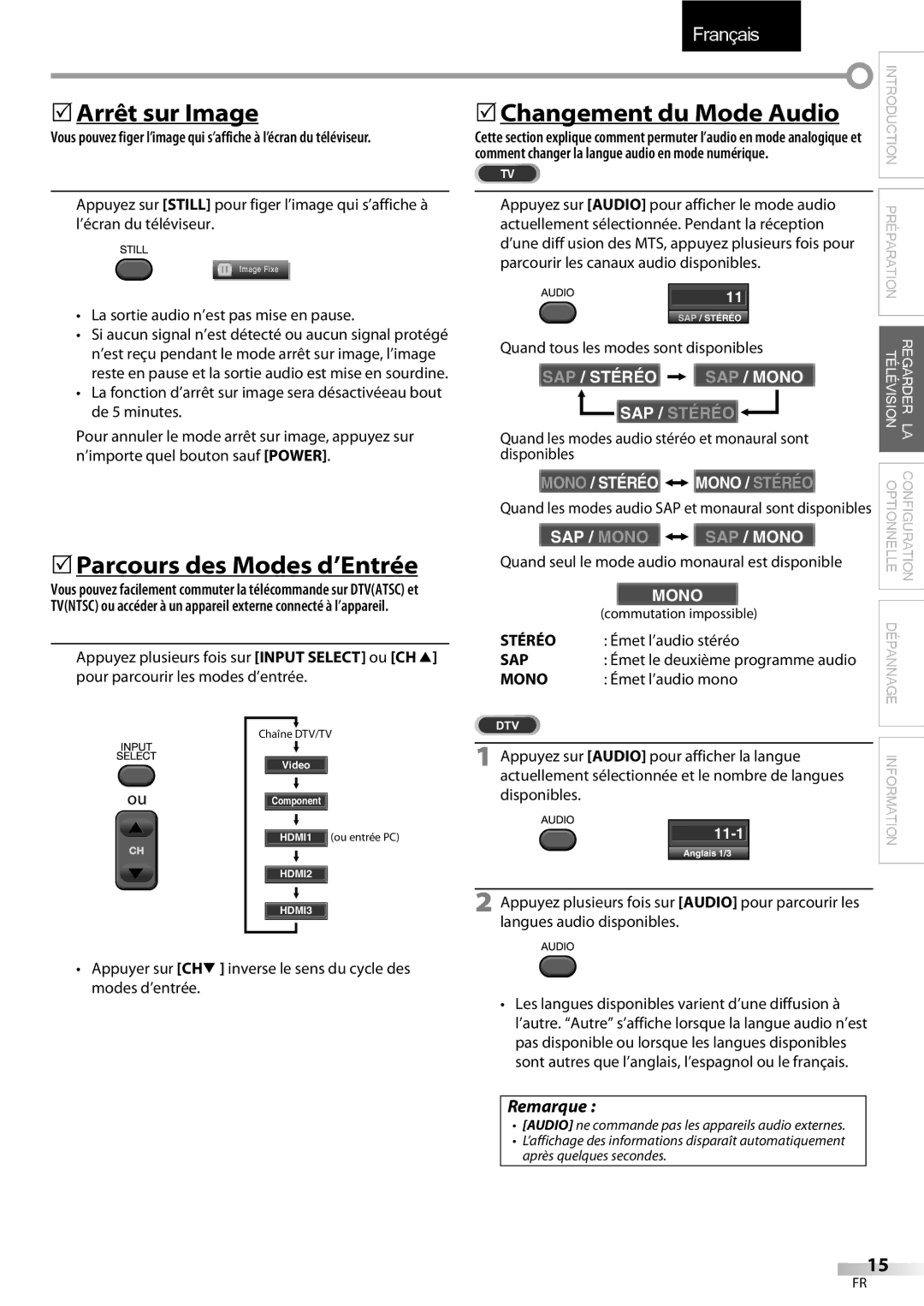 FUNAI LC320EMX owner manual 5Arrêt sur Image, 5Parcours des Modes d’Entrée, 5Changement du Mode Audio, Stéréo 