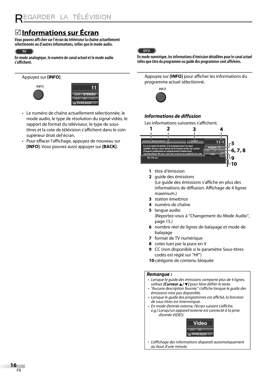 FUNAI LC320EMX 5Informations sur Écran, Informations de diffusion, Appuyez sur Info, Titre d’émission Guide des émissions 