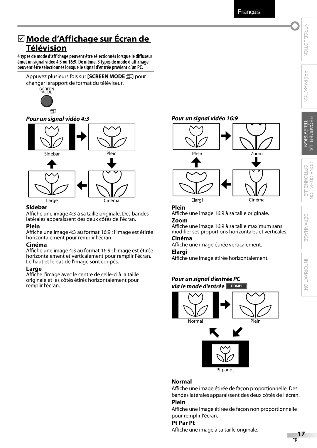 FUNAI LC320EMX owner manual 5Mode d’Affichage sur Écran de Télévision 