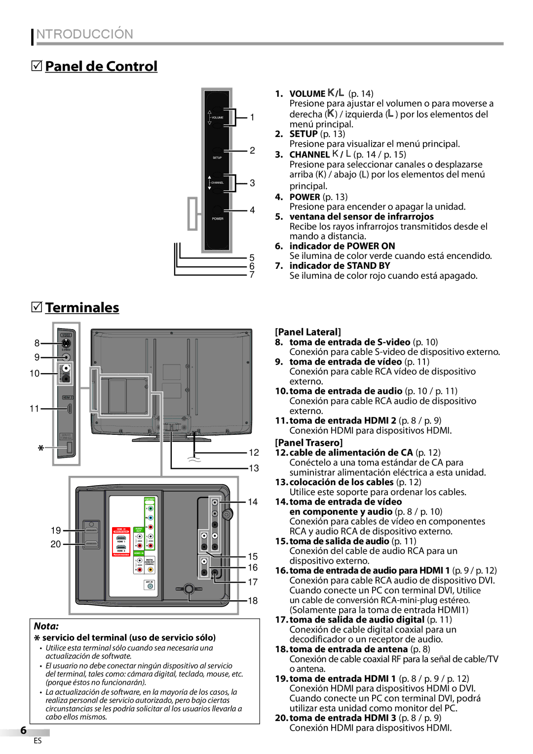 FUNAI LC320EMX owner manual 5Panel de Control, Terminales 