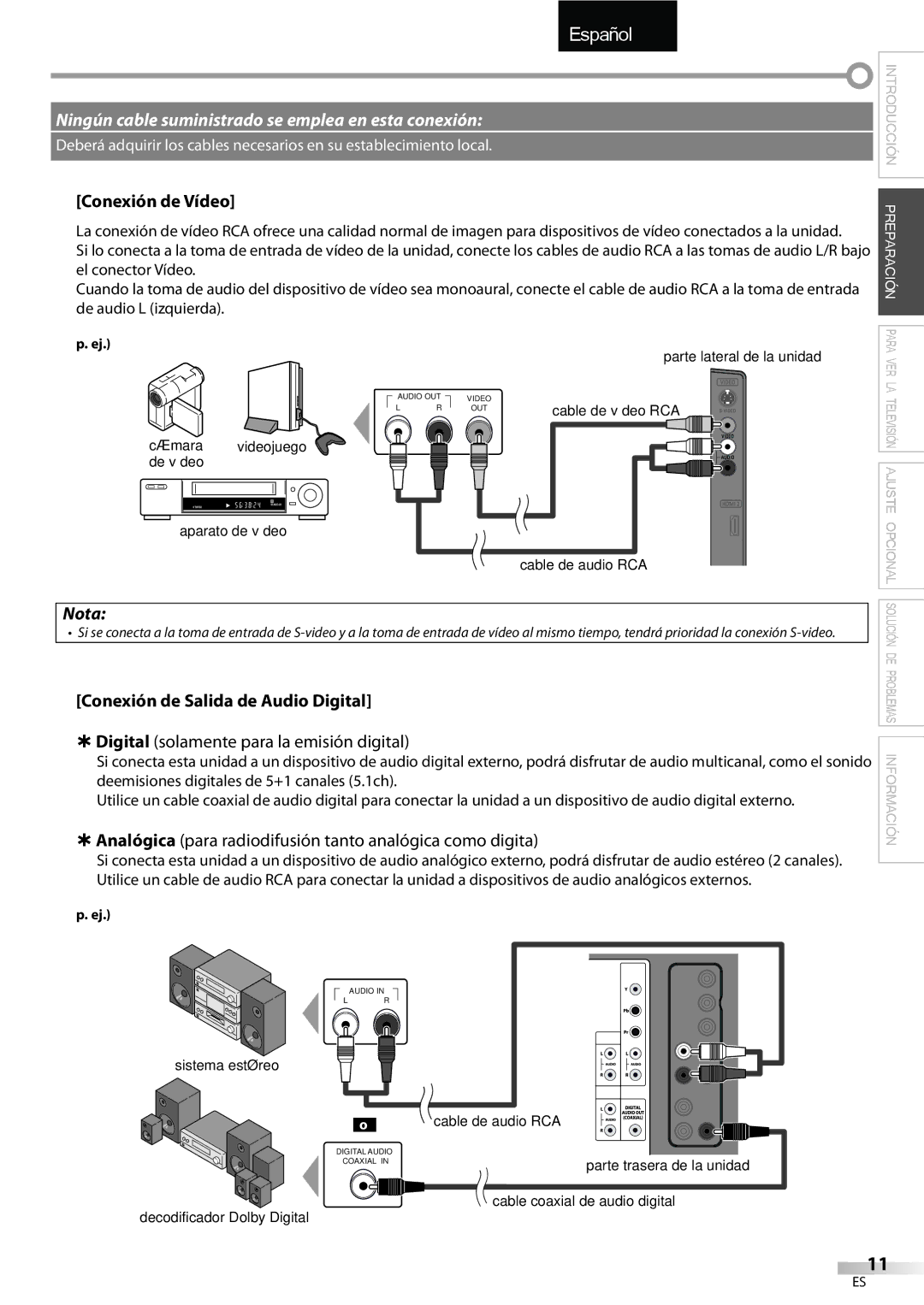 FUNAI LC320EMX owner manual Conexión de Vídeo, Conexión de Salida de Audio Digital 