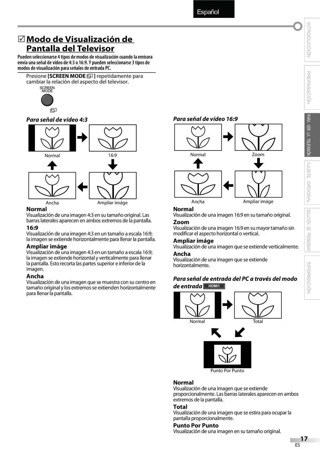 FUNAI LC320EMX owner manual 5Modo de Visualización de Pantalla del Televisor, Para señal de vídeo, Normal, Ampliar imáge 