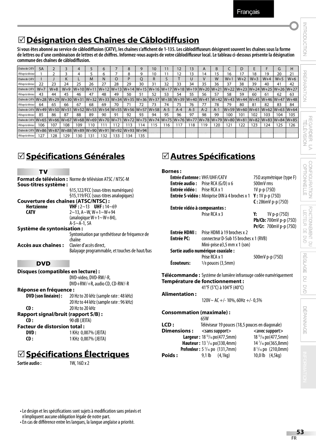 FUNAI LD195EMX 5Désignation des Chaînes de Câblodiffusion, Spécifications Générales, 5Spécifications Électriques 