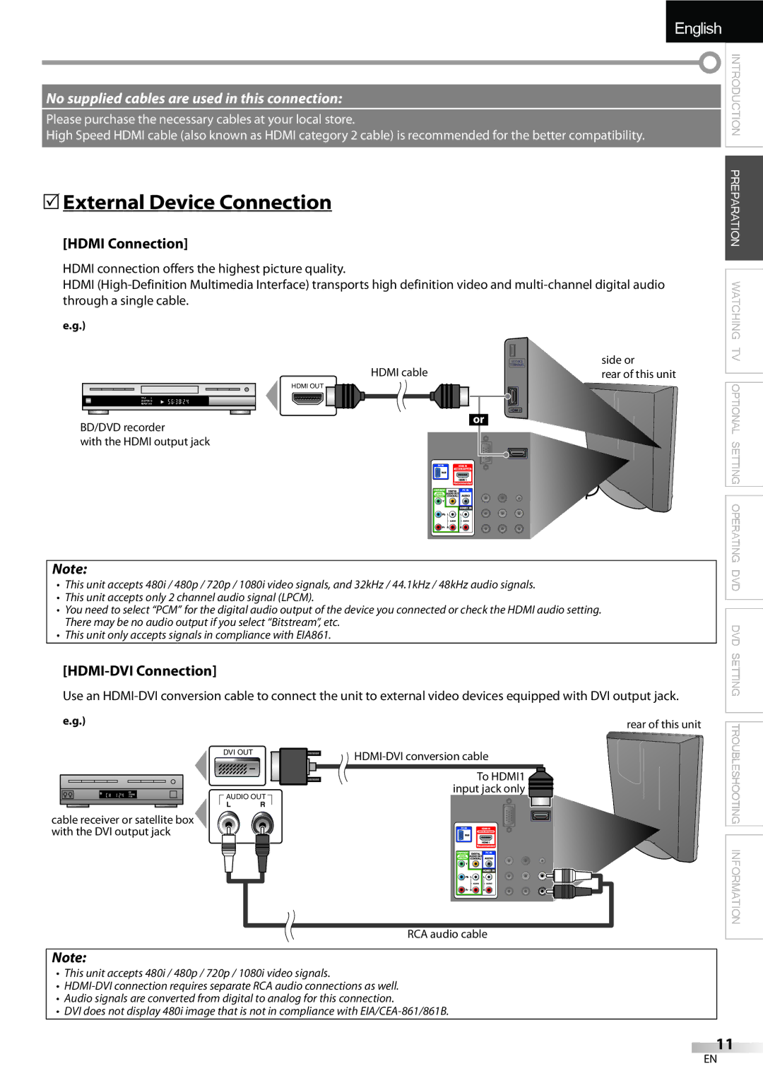 FUNAI LD195EMX owner manual 5External Device Connection, Hdmi Connection, HDMI-DVI Connection 