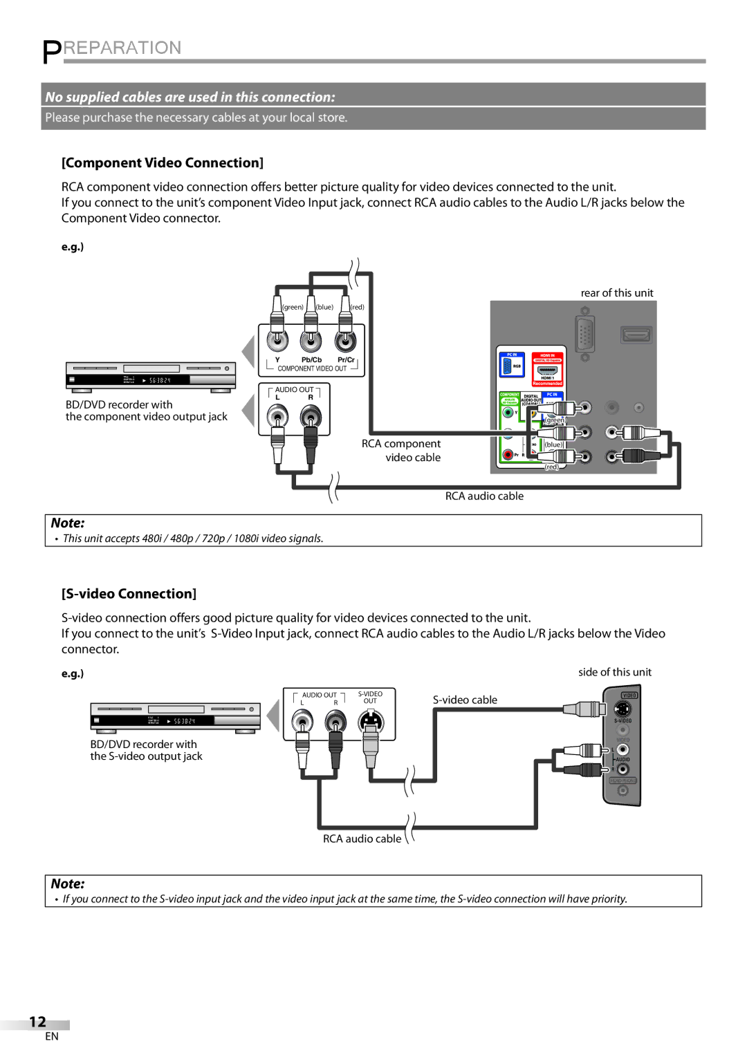 FUNAI LD195EMX owner manual Component Video Connection, This unit accepts 480i / 480p / 720p / 1080i video signals 