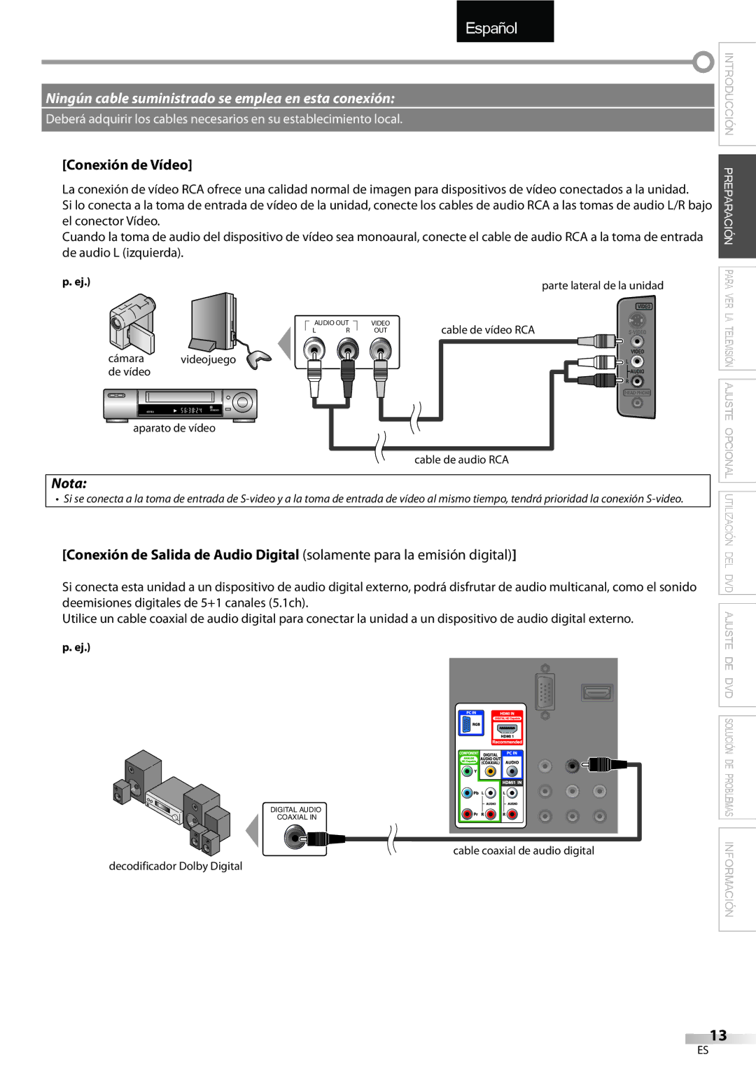 FUNAI LD195EMX owner manual Introducción, Conexión de Vídeo 