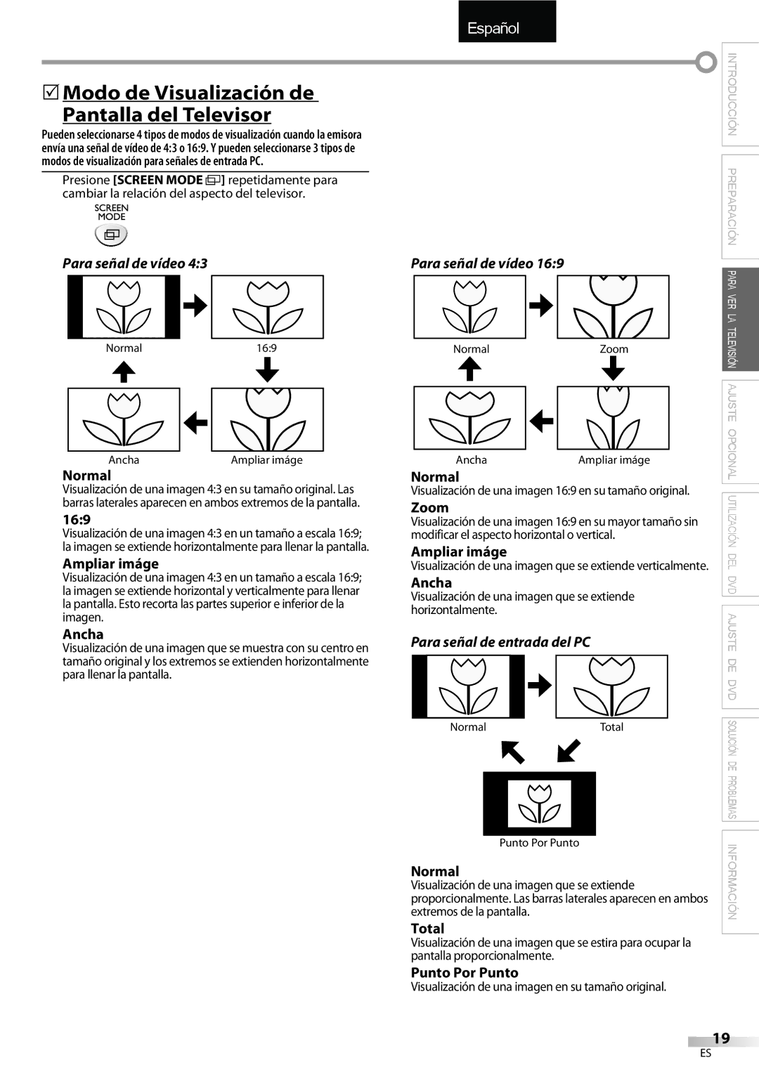 FUNAI LD195EMX owner manual 5Modo de Visualización de Pantalla del Televisor, Para señal de vídeo 