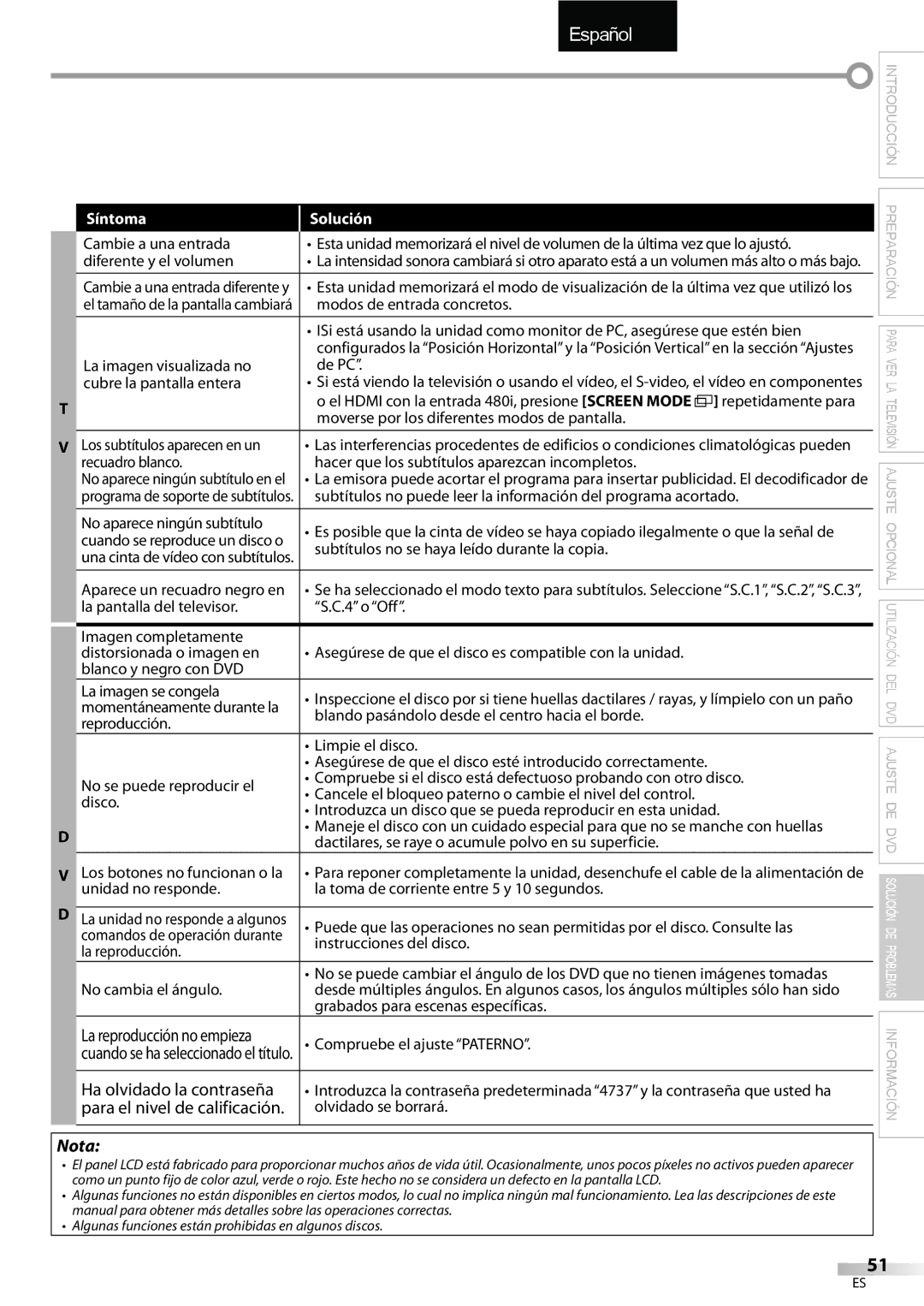 FUNAI LD195EMX owner manual Síntoma, Los subtítulos aparecen en un recuadro blanco, No cambia el ángulo 