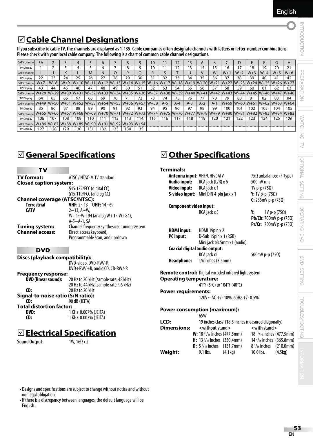 FUNAI LD195EMX 5Cable Channel Designations, 5General Specifications, 5Electrical Specification, 5Other Specifications 