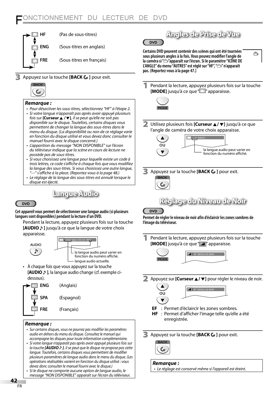 FUNAI LD195EMX owner manual Angles de Prise de Vue, Langue Audio, Réglage du Niveau de Noir 