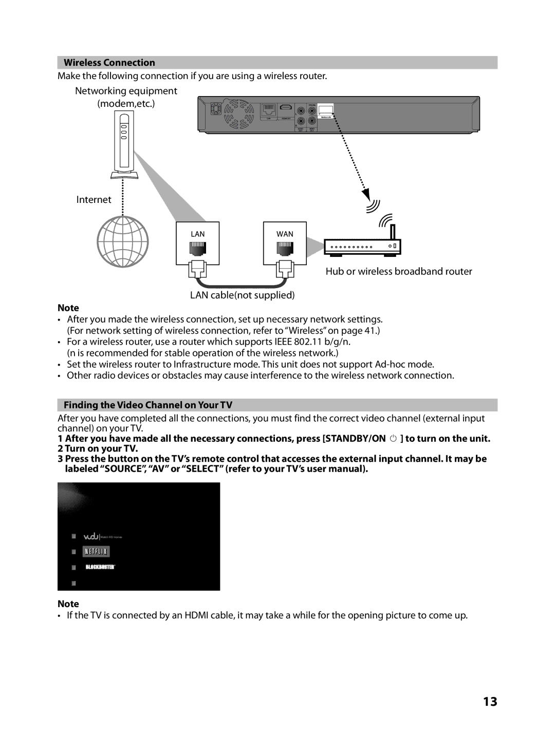 FUNAI MBP5130/F7 owner manual Wireless Connection, Internet, Hub or wireless broadband router LAN cablenot supplied 