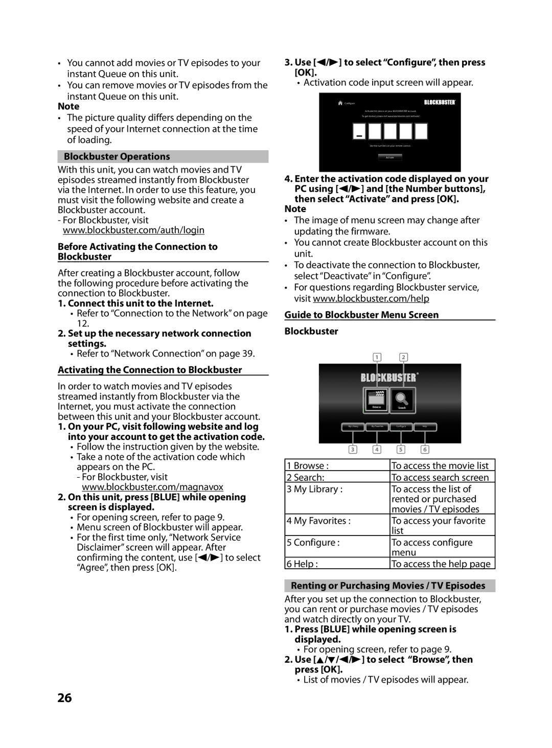 FUNAI MBP5130/F7 Blockbuster Operations, Before Activating the Connection to Blockbuster, Guide to Blockbuster Menu Screen 