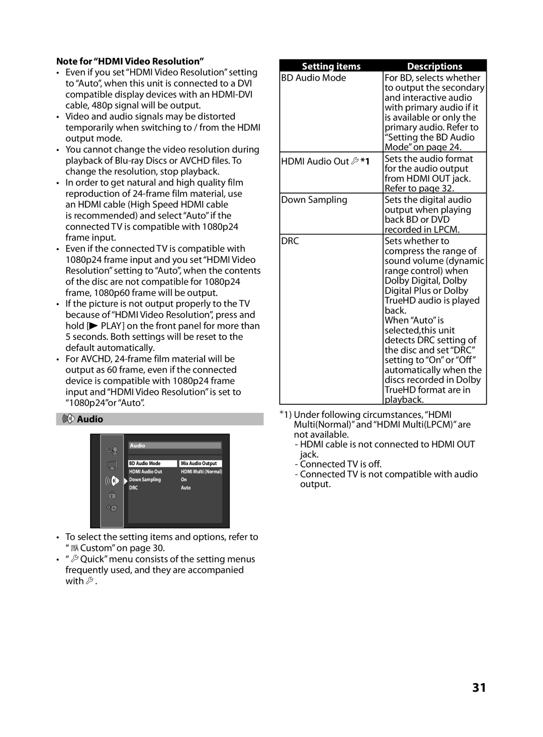 FUNAI MBP5130/F7 owner manual Audio, Drc 