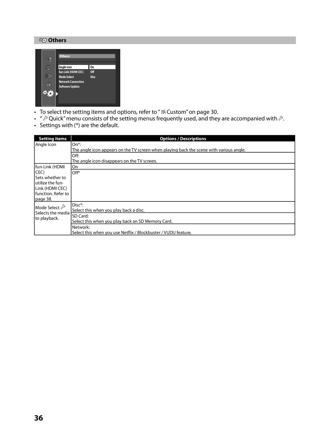 FUNAI MBP5130/F7 owner manual Others, Settings with * are the default 