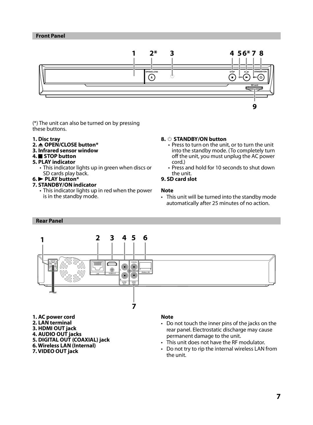 FUNAI MBP5130/F7 Front Panel, Unit can also be turned on by pressing these buttons, Bplay button STANDBY/ON indicator 