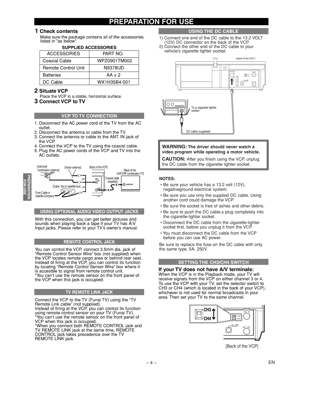 FUNAI MFV209C warranty Preparation for USE, Check contents 