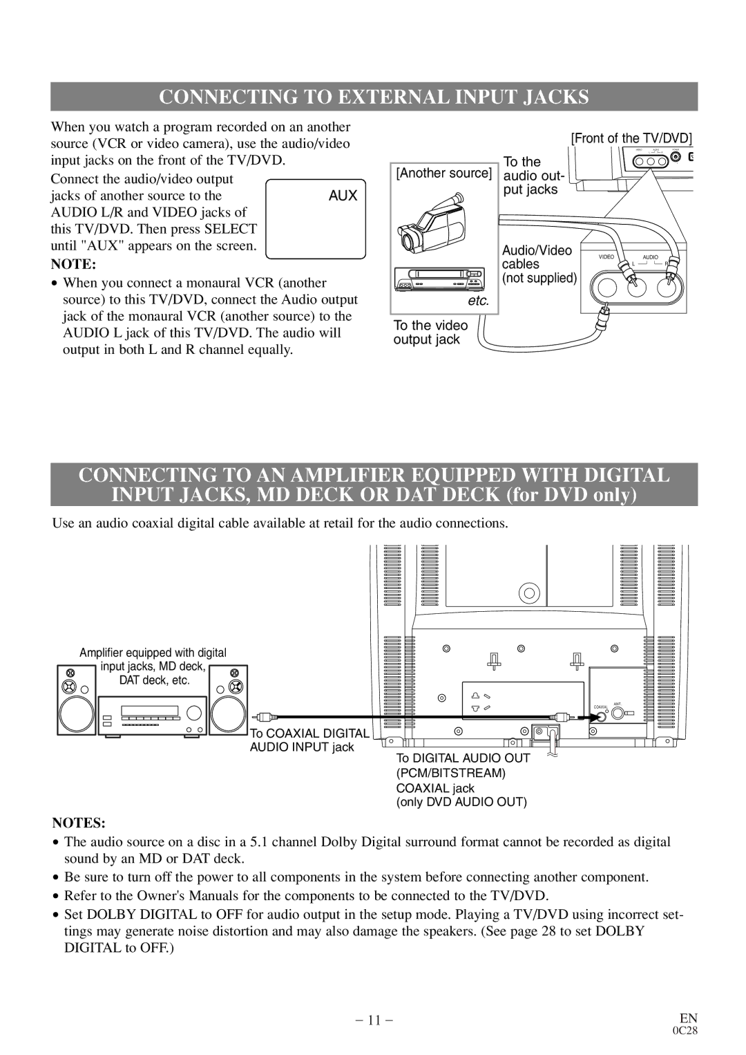 FUNAI MGD134 owner manual Connecting to External Input Jacks, Connecting to AN Amplifier Equipped with Digital 