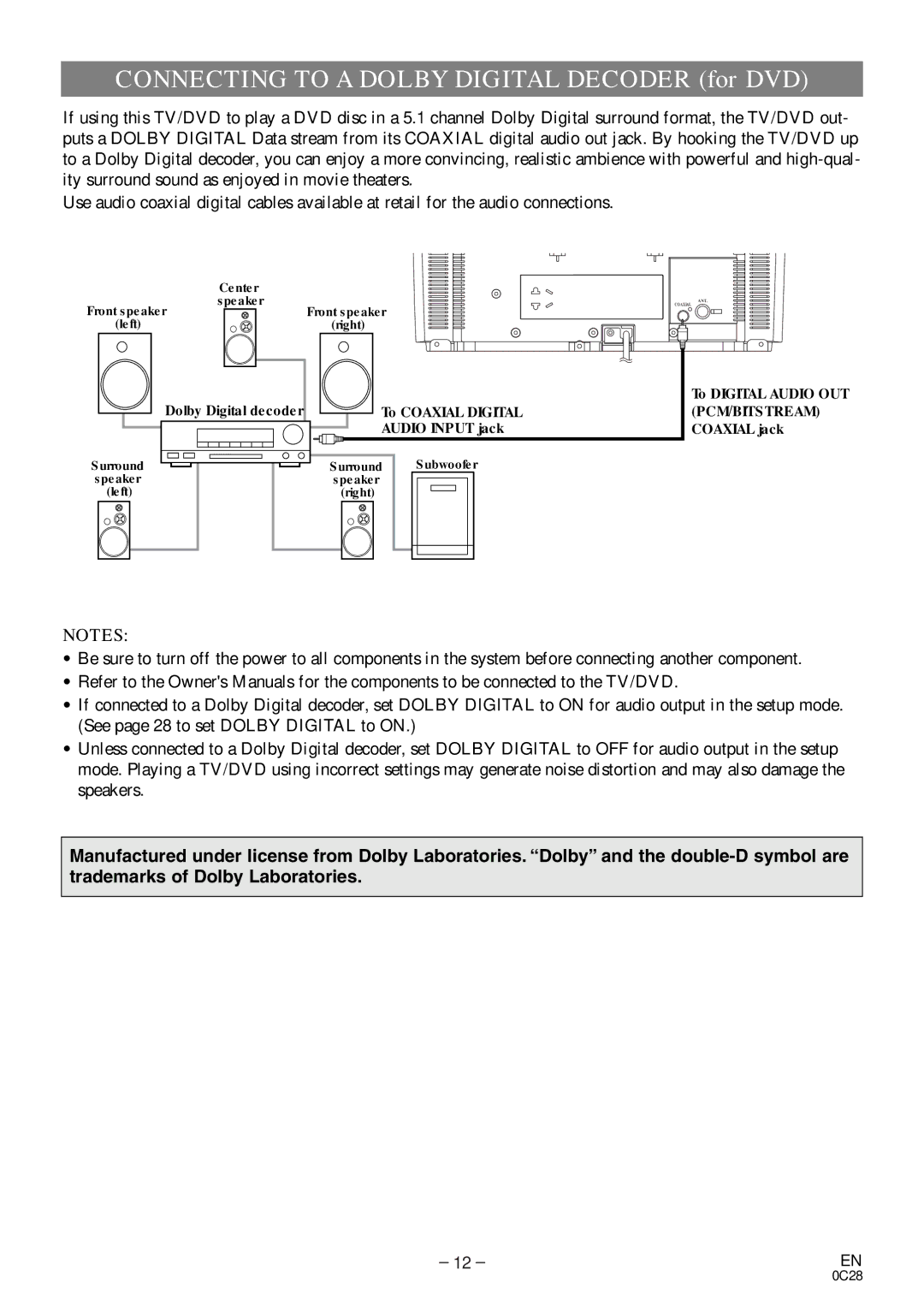 FUNAI MGD134 owner manual Connecting to a Dolby Digital Decoder for DVD 