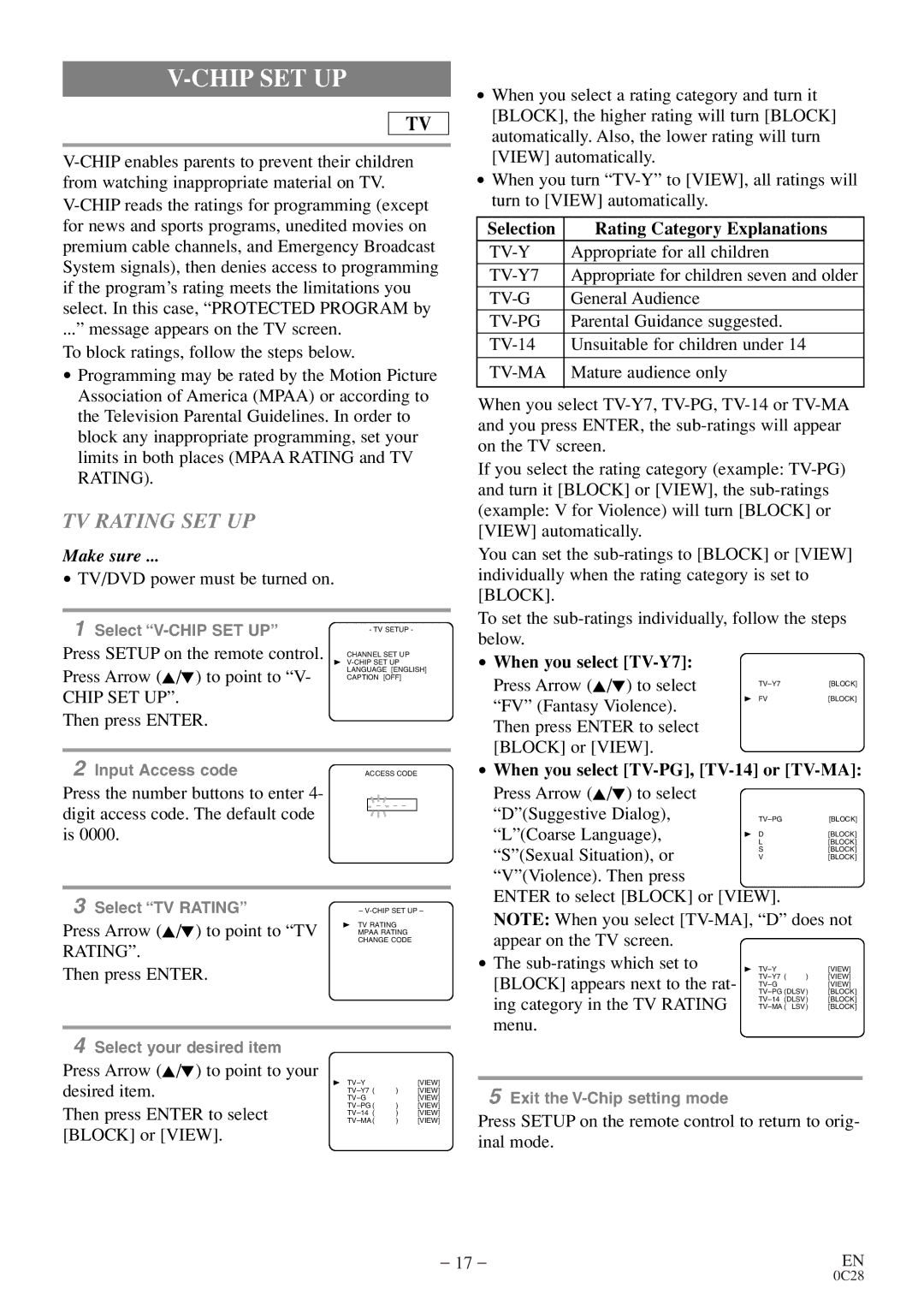 FUNAI MGD134 owner manual Chip SET UP, TV Rating SET UP, Selection Rating Category Explanations, When you select TV-Y7 