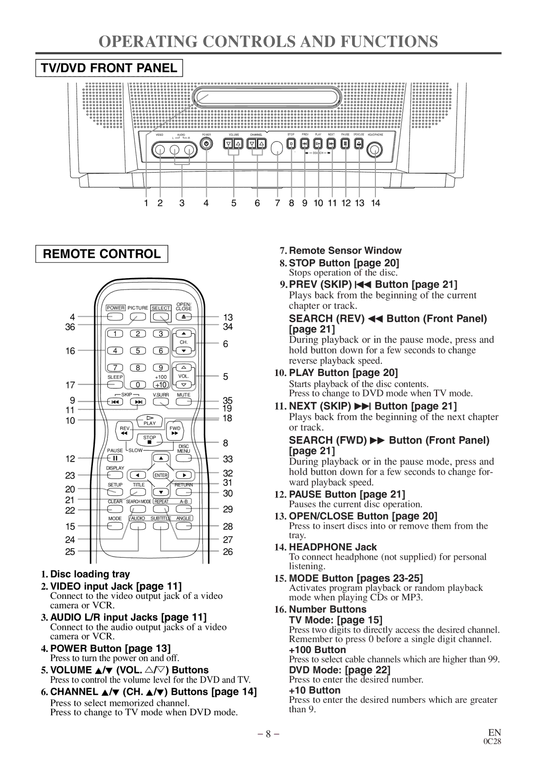 FUNAI MGD134 owner manual Operating Controls and Functions 