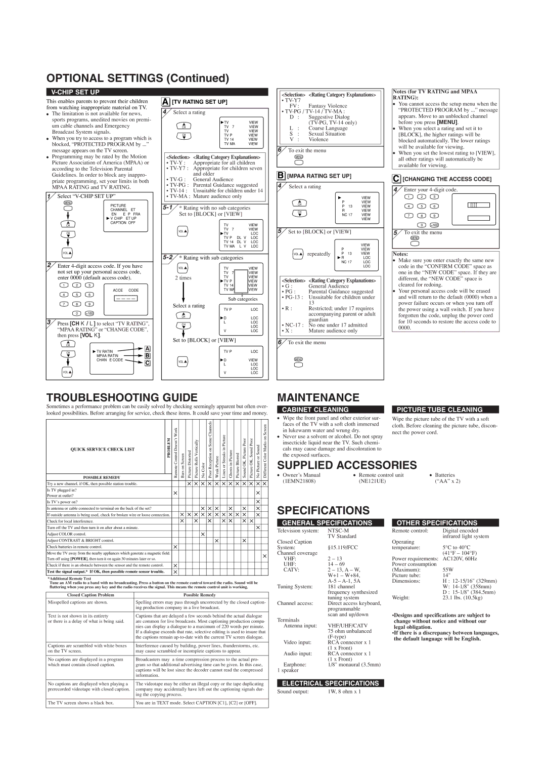 FUNAI MJ414FG owner manual Troubleshooting Guide, Maintenance, Supplied Accessories, Specifications 