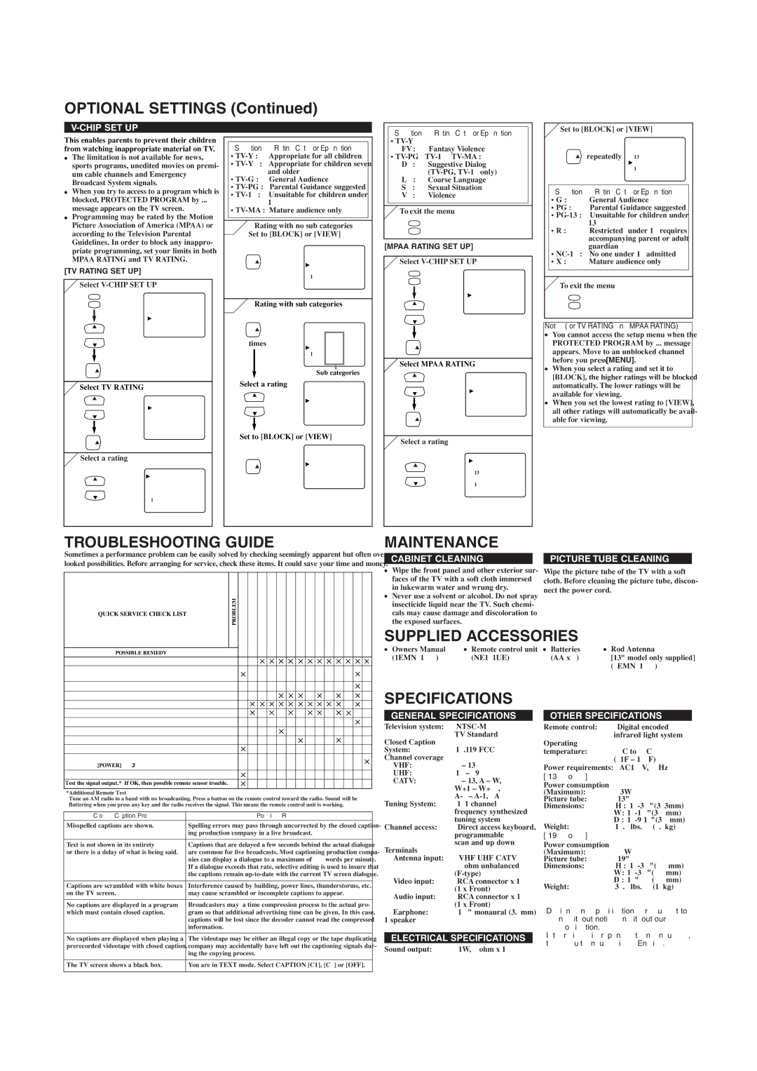 FUNAI MJ419TG, MJ413TG, MJ413TG, MJ419TG owner manual Troubleshooting Guide, Maintenance, Specifications 