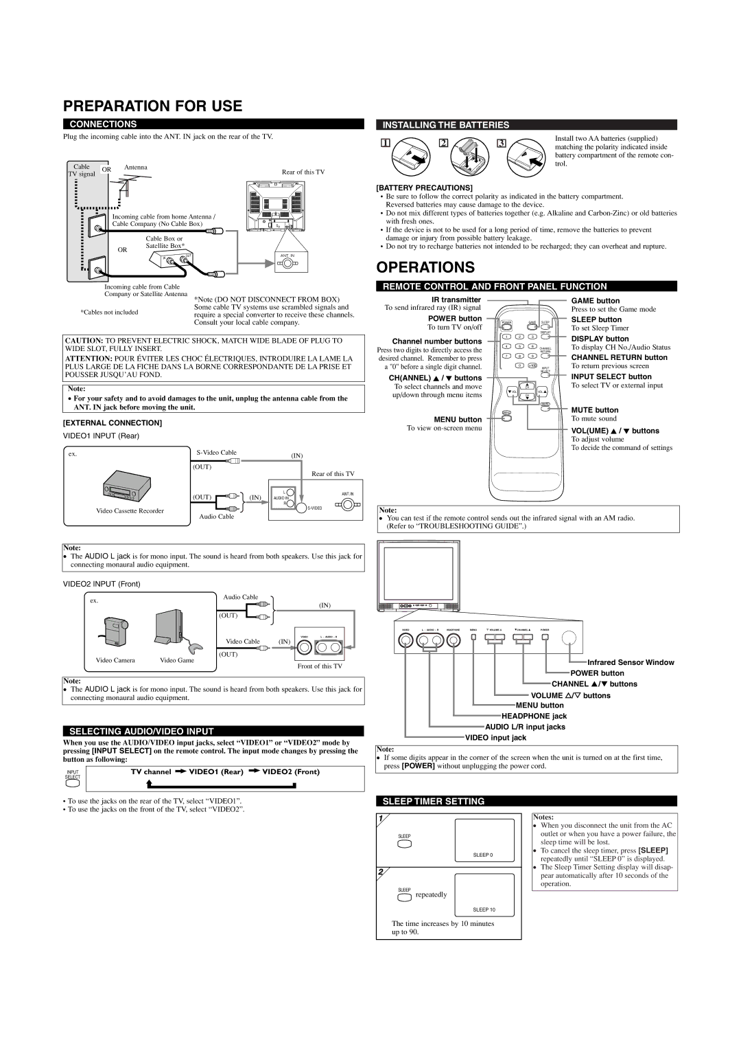 FUNAI MJ420FG owner manual Preparation for USE, Operations 