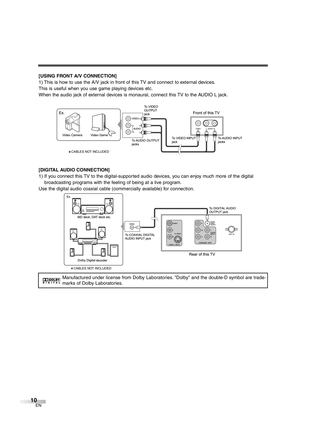 FUNAI MJ427GG manual Using Front A/V Connection, Digital Audio Connection 