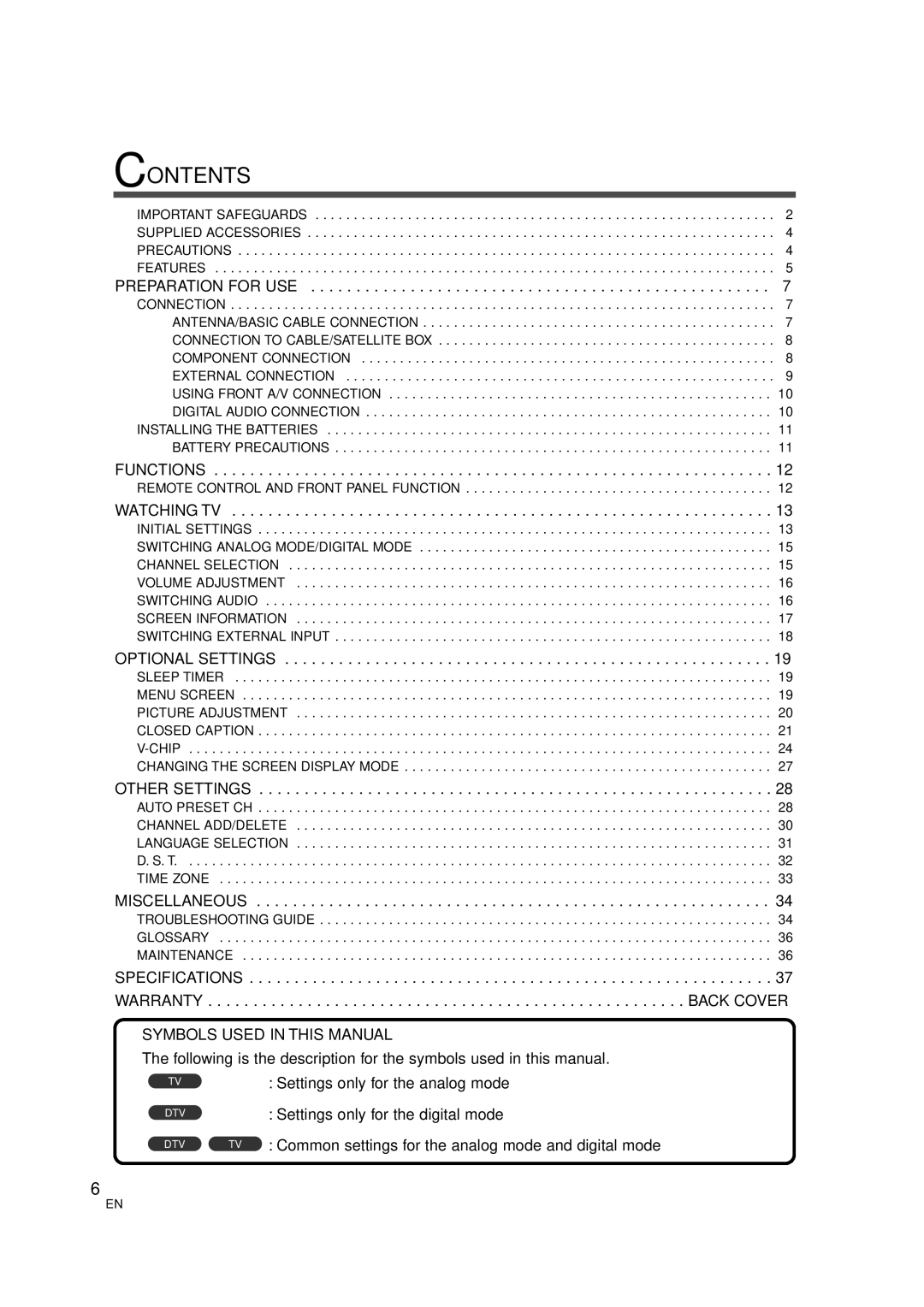 FUNAI MJ427GG manual Contents 