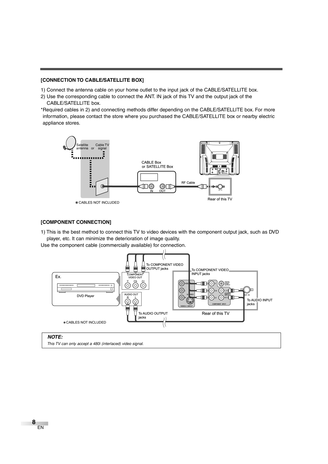 FUNAI MJ427GG manual Connection to CABLE/SATELLITE BOX, Component Connection 