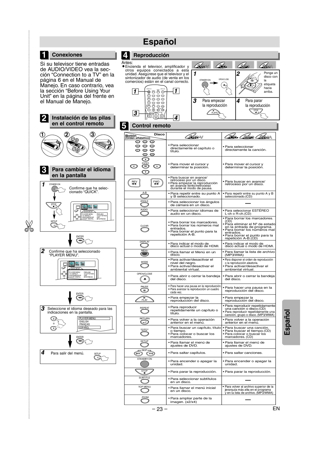 FUNAI MSD1005 owner manual Español 