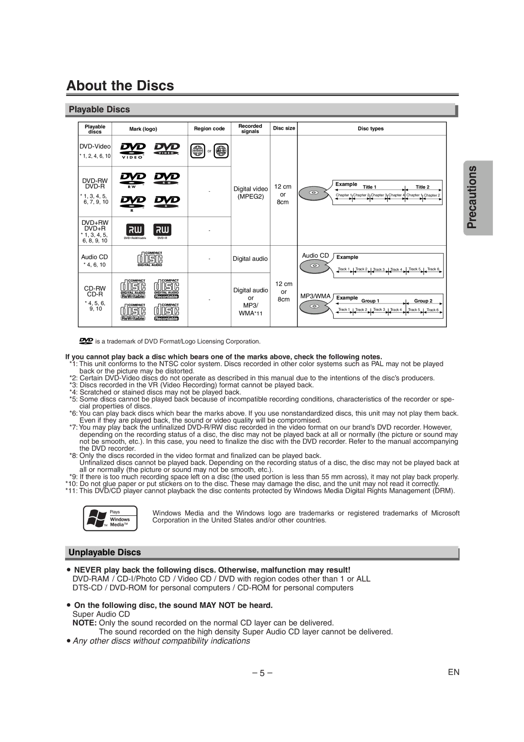 FUNAI MSD1005 owner manual About the Discs, Playable Discs, Unplayable Discs 