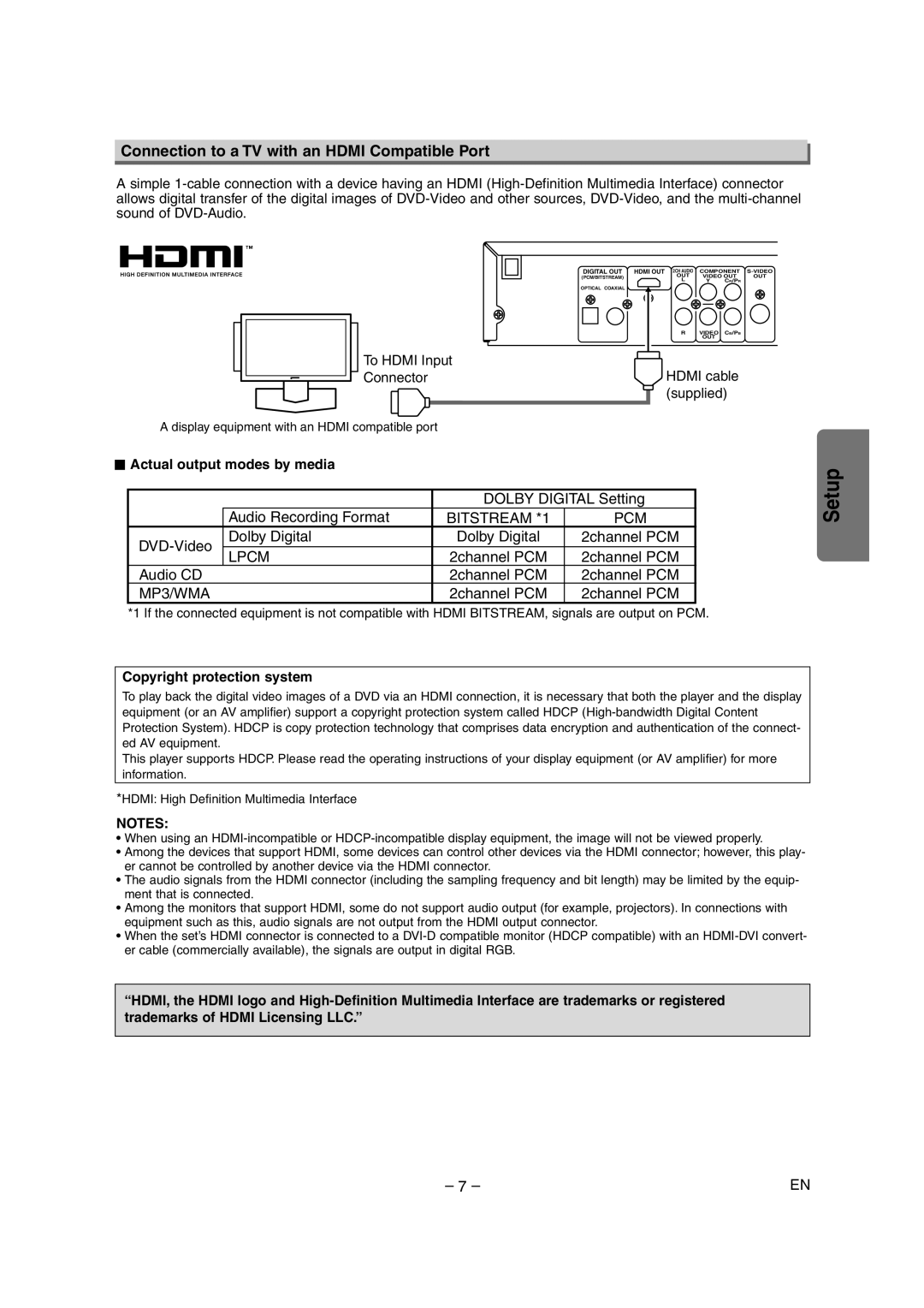 FUNAI MSD1005 owner manual Connection to a TV with an Hdmi Compatible Port, To Hdmi Input Hdmi cable Connector Supplied 