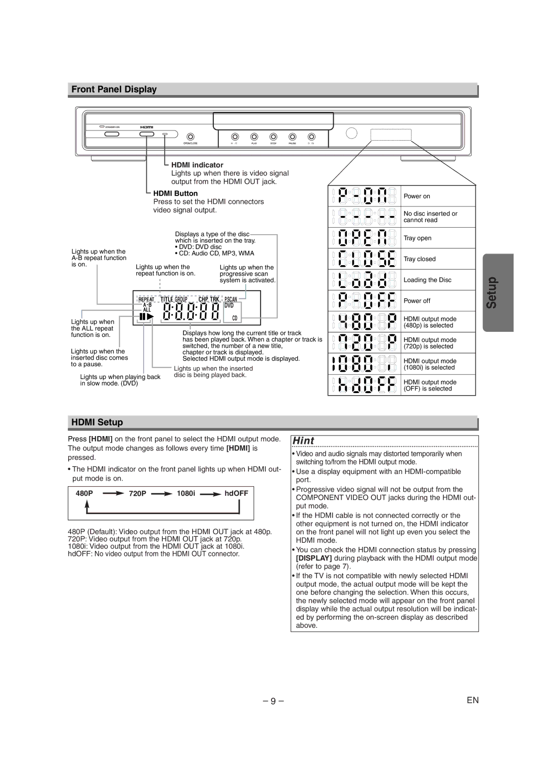 FUNAI MSD1005 owner manual Front Panel Display, Hdmi Setup, Hdmi indicator, Hdmi Button, 480P 720P 1080i HdOFF 