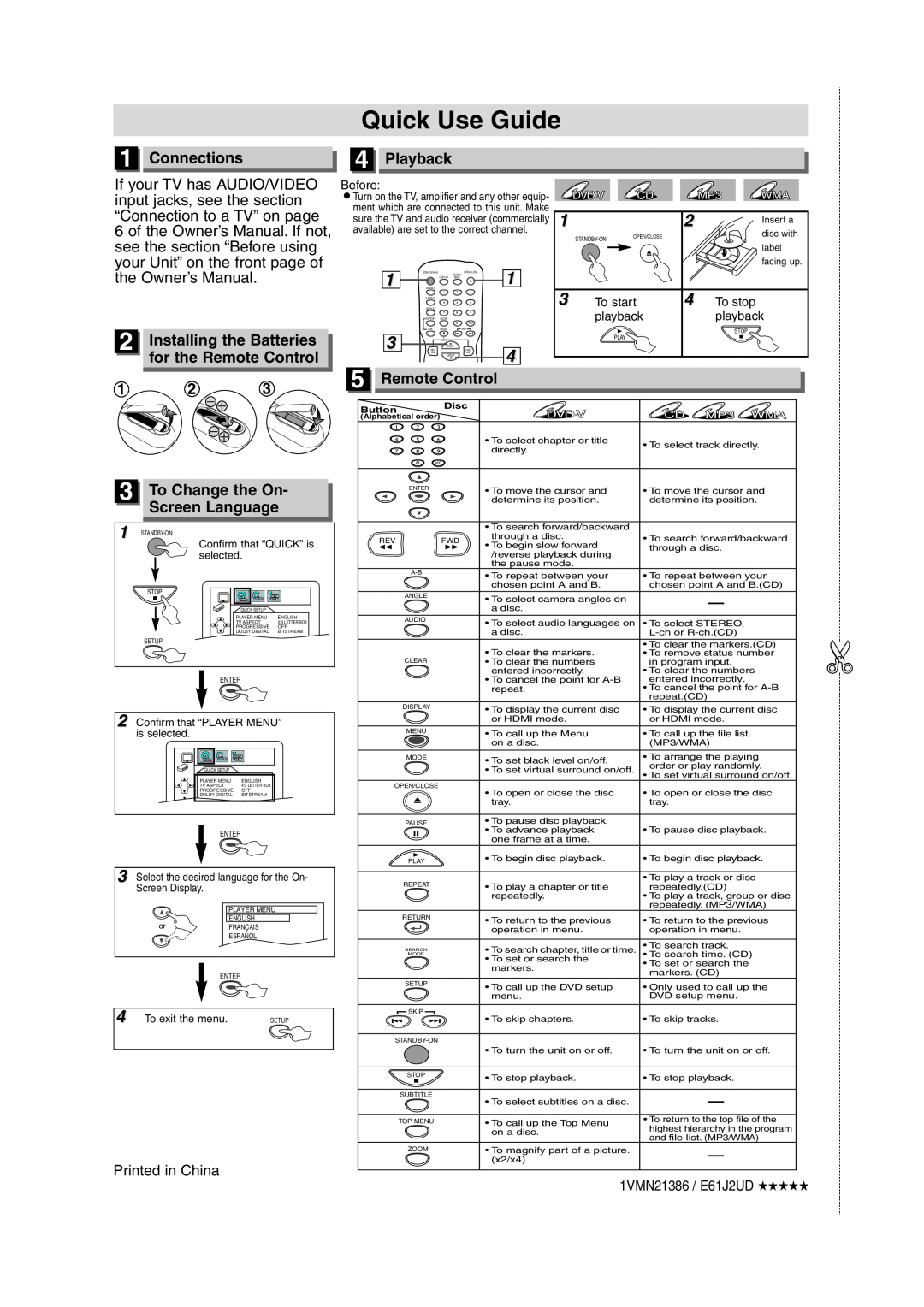 FUNAI MSD1005 owner manual Quick Use Guide, Connections, Playback, Installing the Batteries, for the Remote Control 
