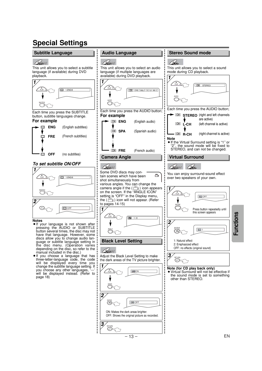 FUNAI MSD124 owner manual Special Settings 