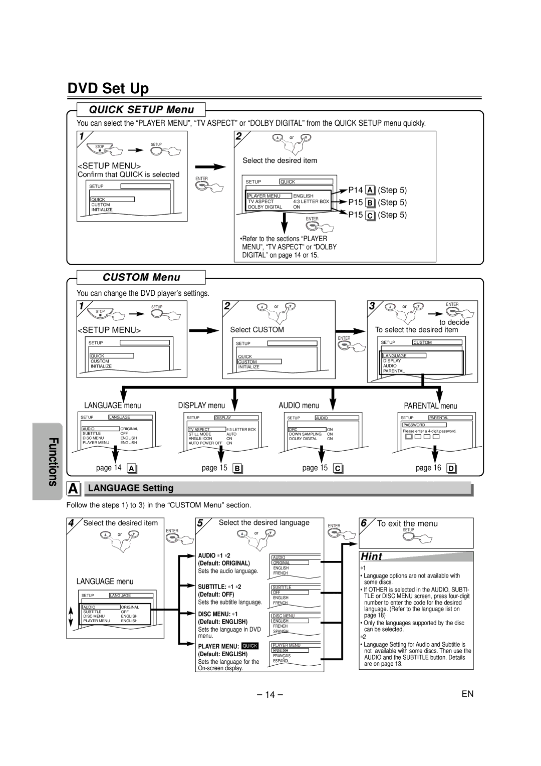 FUNAI MSD124 owner manual DVD Set Up, Quick Setup Menu, Custom Menu, Language Setting, 14 a 15 B 15 C 