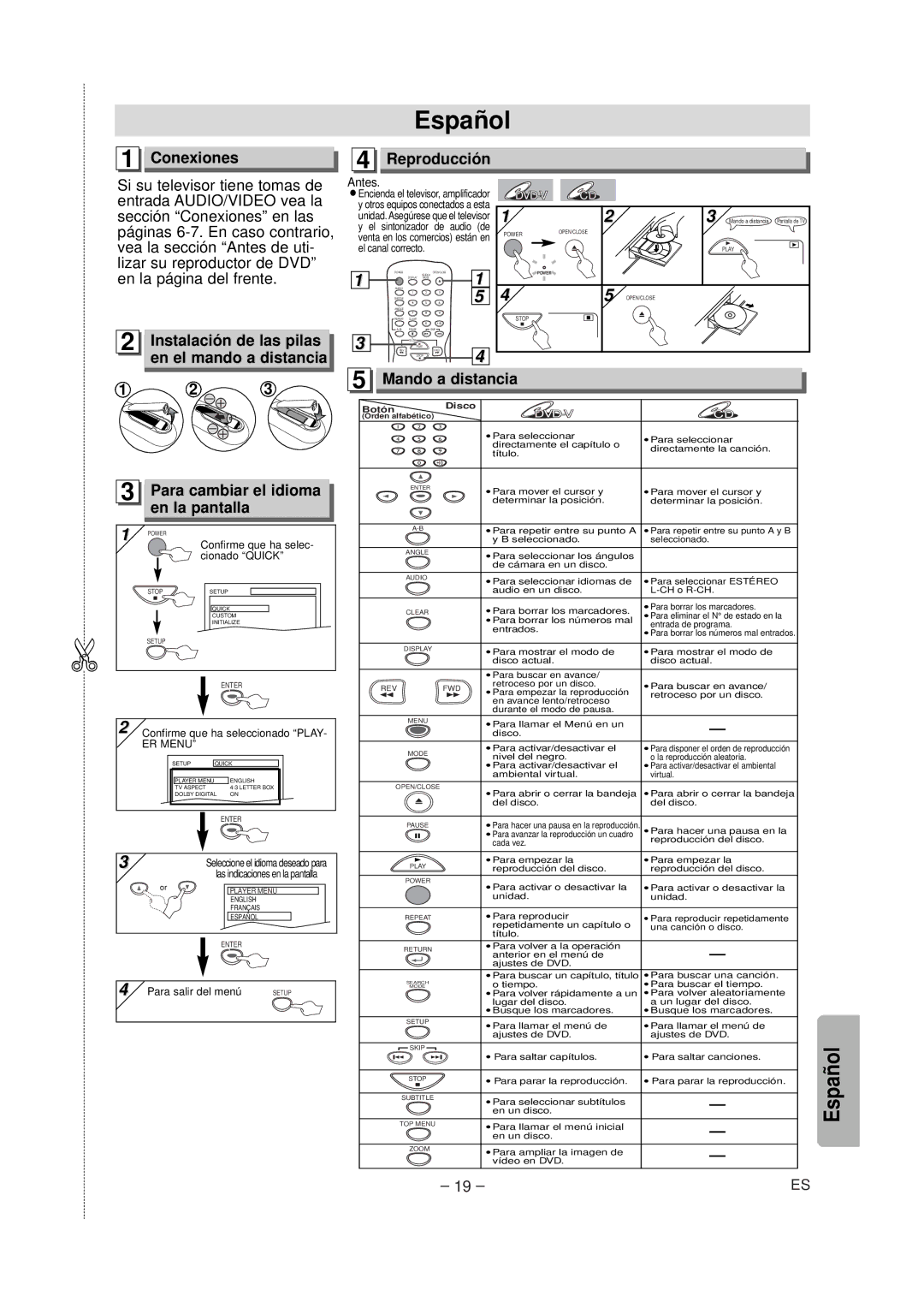 FUNAI MSD124 owner manual Español 