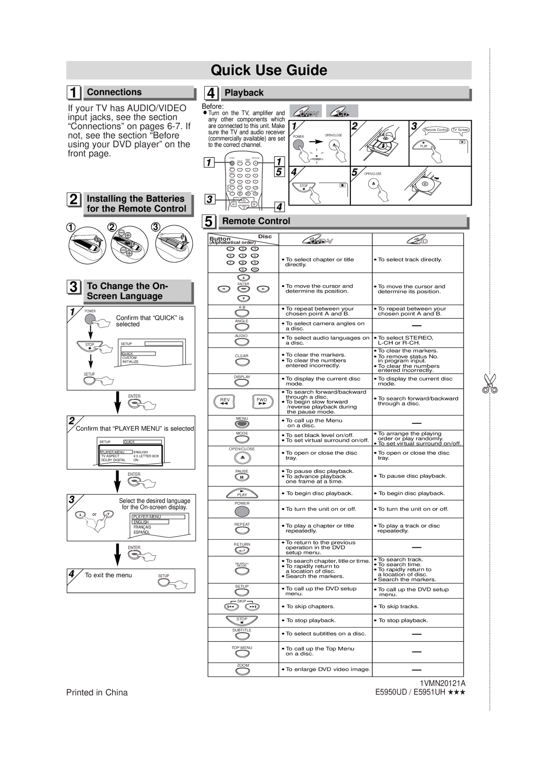 FUNAI MSD124 owner manual Quick Use Guide, Connections Playback, Installing the Batteries, For the Remote Control 