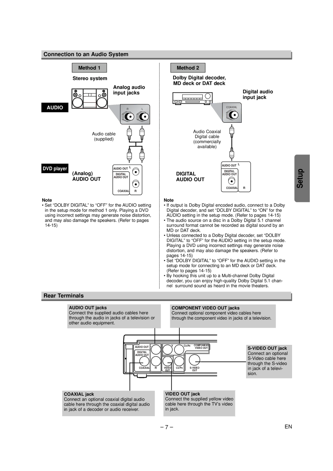 FUNAI MSD124 Connection to an Audio System, Rear Terminals, Method Stereo system Analog audio input jacks, Audio OUT 