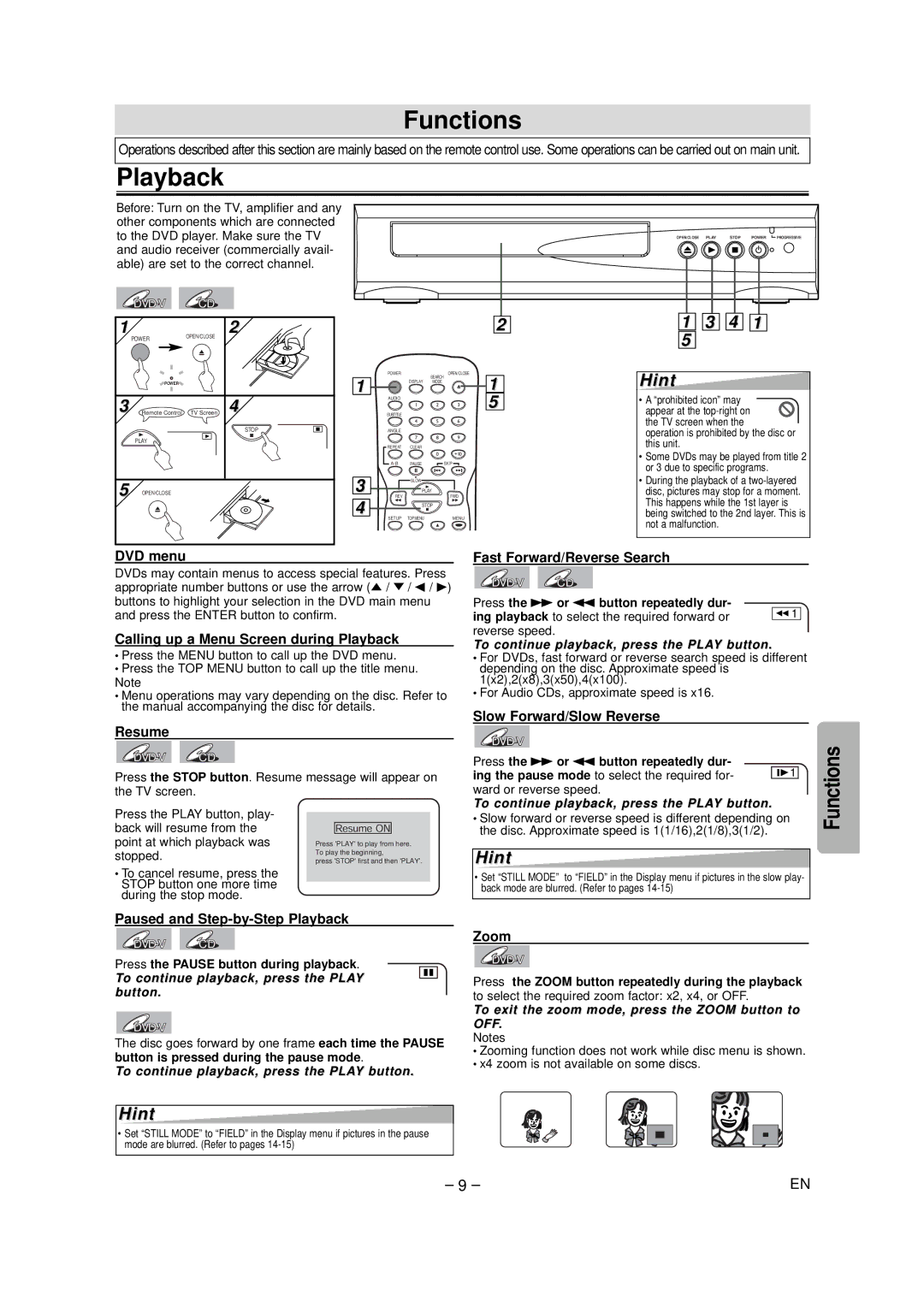 FUNAI MSD124 owner manual Functions, Playback, 4 1 Hint 