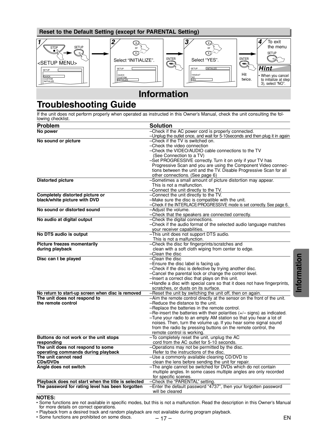 FUNAI MSD125 Information Troubleshooting Guide, Reset to the Default Setting except for Parental Setting, Problem Solution 