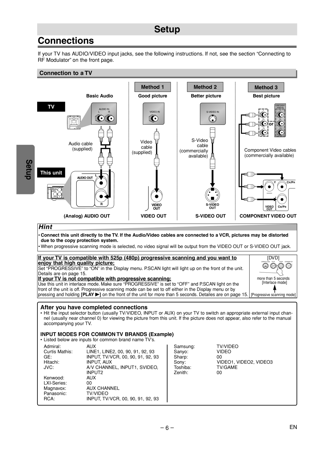 FUNAI MSD125 owner manual Setup Connections, Connection to a TV, After you have completed connections 