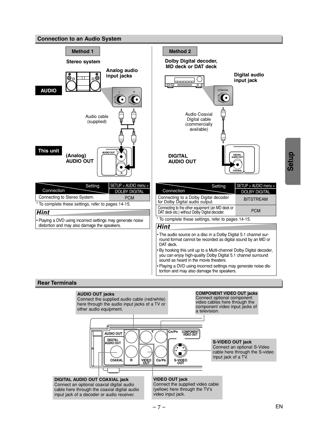 FUNAI MSD125 owner manual Connection to an Audio System, Rear Terminals, Method Stereo system Analog audio input jacks 