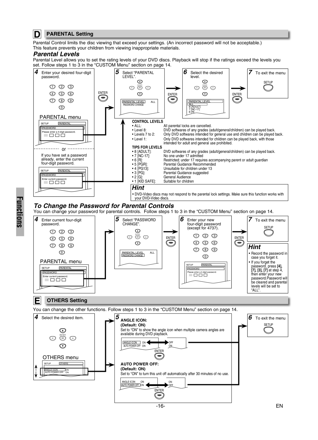 FUNAI MSD126 owner manual Parental Levels, To Change the Password for Parental Controls, Parental Setting, OThERS Setting 