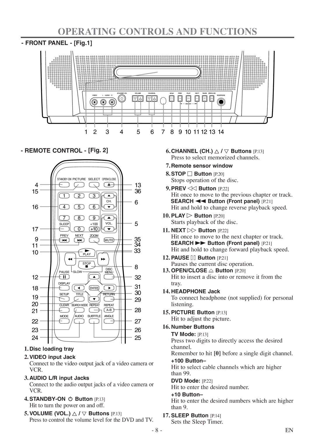 FUNAI MSD513F owner manual Operating Controls and Functions, Front Panel 